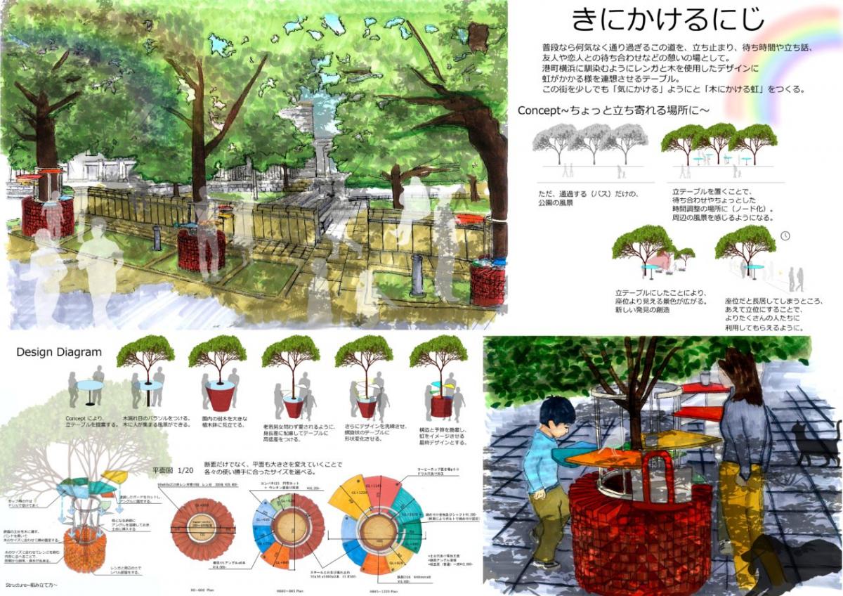 株式会社綜合設計